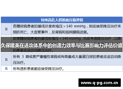 久保建英在进攻体系中的创造力效率与比赛影响力评估价值