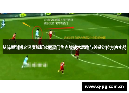 从阵型到博弈深度解析欧冠豪门焦点战战术思路与关键对位方法实战